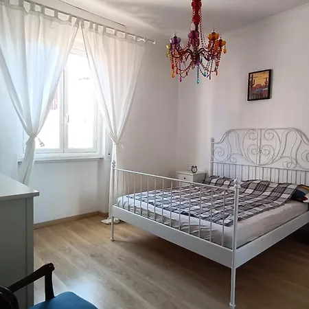 Inn22 Roma